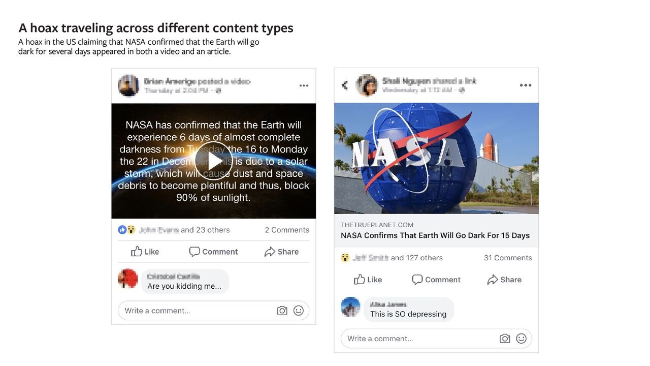 Facebook, Üçüncü Taraf Doğruluk Kontrolünü Fotoğrafları ve Videoları Kapsayacak Şekilde Genişletiyor