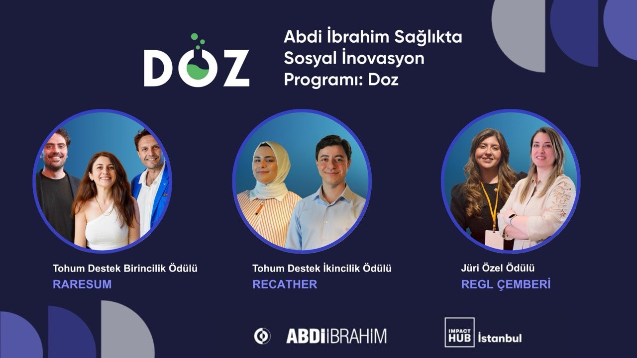 Abdi İbrahim Sağlık Alanında Girişimciliği Desteklemeye Devam Ediyor