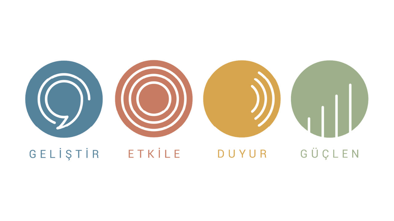 Sivil Düşün Destekleri Açıldı!